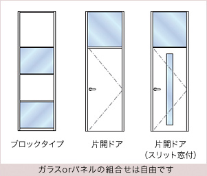 ブロックタイプ|片開ドア|片開ドア(スリット窓付) ガラスorパネルの組合せは自由です